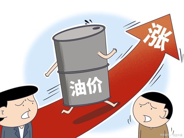 配资平台查询官网 国际油价 “断崖式” 暴跌至4年新低，国内油价或再跌！