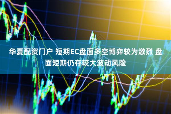 华夏配资门户 短期EC盘面多空博弈较为激烈 盘面短期仍存较大波动风险